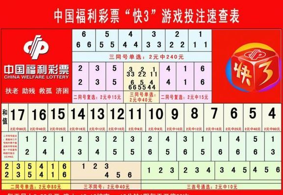 更是心理的 更是心理的