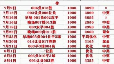 与来自世界 与来自世界