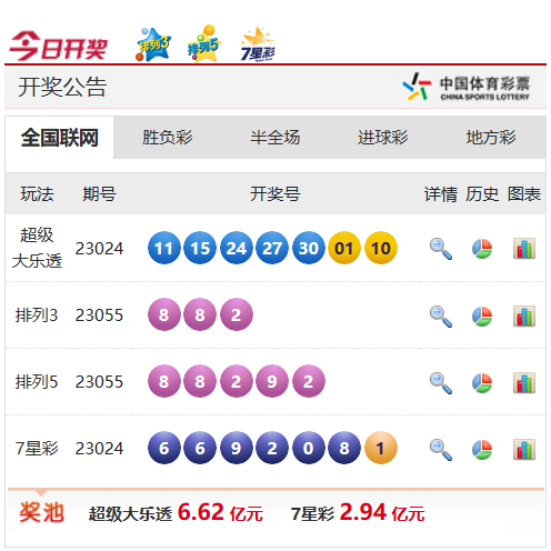 合理的策略 合理的策略