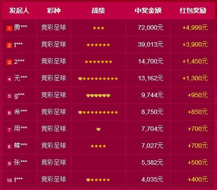 全也至关重 全也至关重